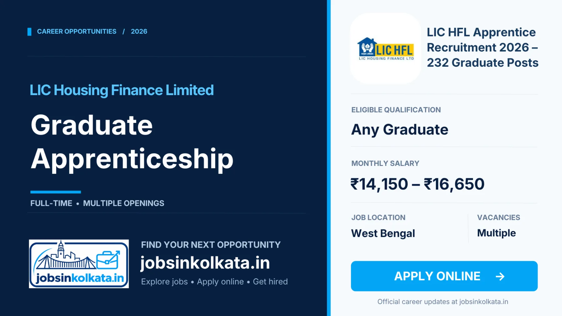 LIC HFL Apprentice Recruitment 2026 – Apply Online for 232 Graduate Apprenticeship Vacancies Across India