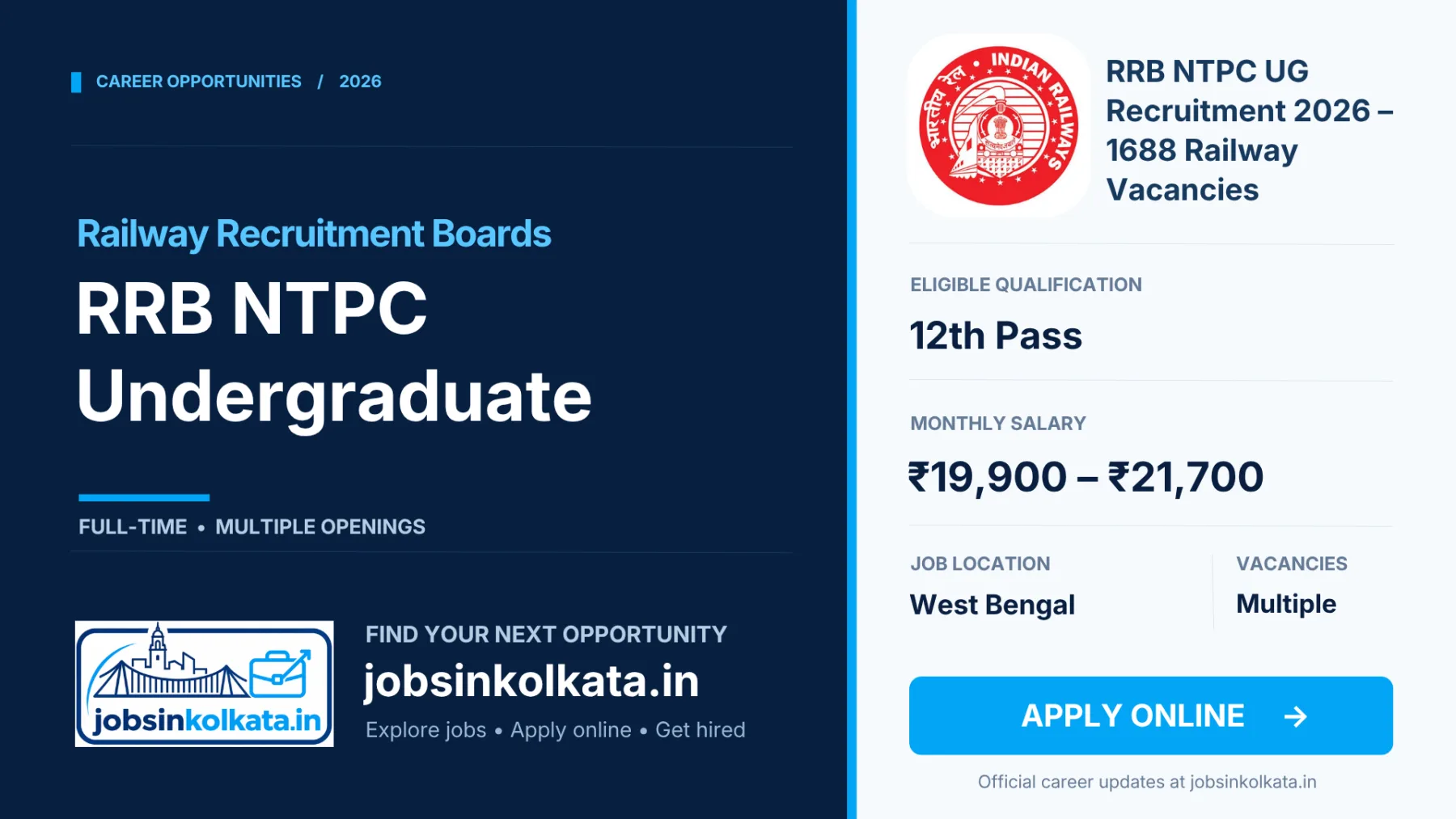 RRB NTPC Undergraduate Recruitment 2026 – Apply Online for 1,688 Railway Jobs for 12th Pass Candidates